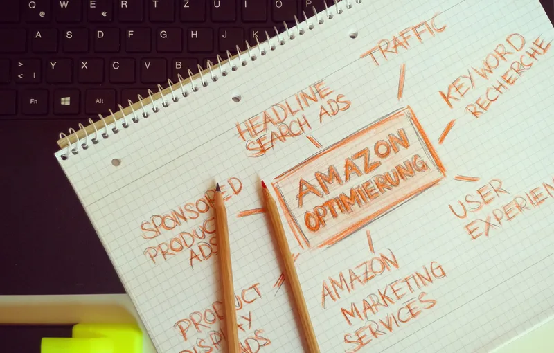 Marketplace content optimization framework showing the four pillars: titles, images, descriptions, and attributes